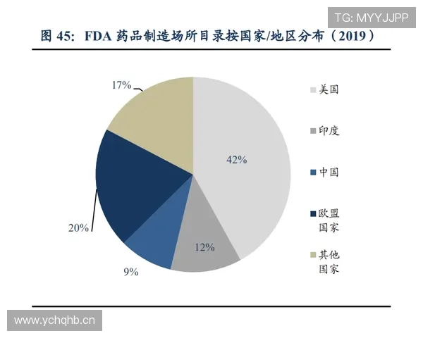 亚马尔:商业化路径对竞技稳定性的影响分析 亚马尔:商业化路径对竞技稳定性的影响分析