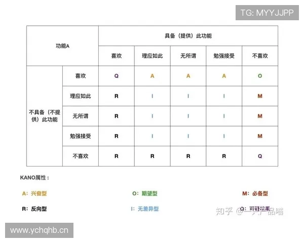 判罚优先级规则解析常见场景怎么判与判定依据