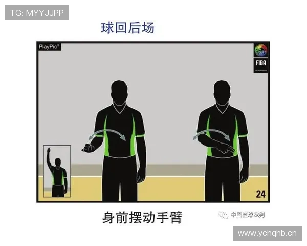 篮球规则中脚踢球违例的界定与判罚解析 篮球规则中脚踢球违例的界定与判罚解析