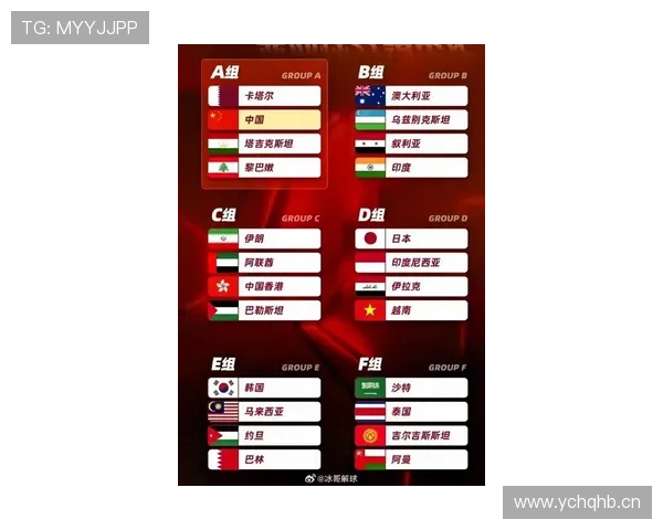 2026世界杯沙特队能否突破小组赛 亚洲劲旅晋级前景分析