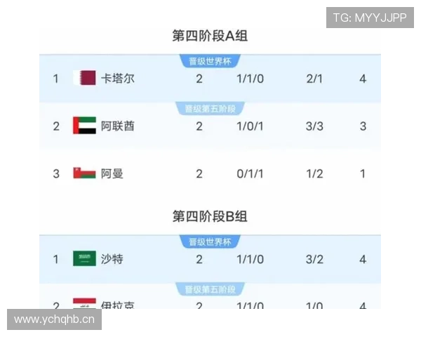 捷克队能否重返世界杯舞台 2026美加墨世界杯预选赛前景分析 捷克队能否重返世界杯舞台 2026美加墨世界杯预选赛前景分析